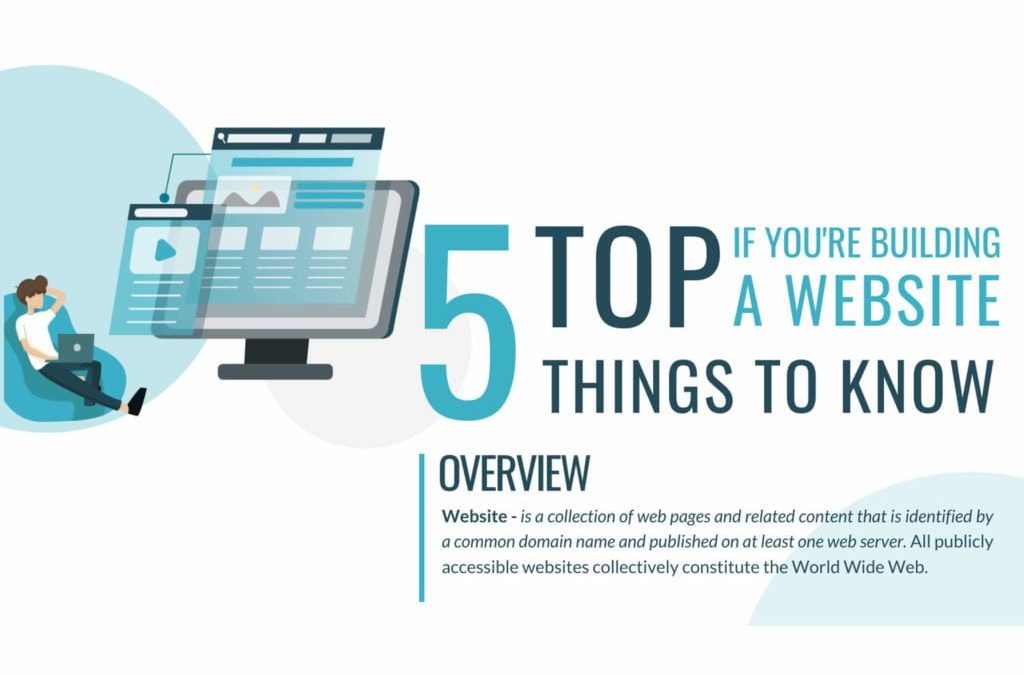 The 5 Top Thing to Know to Build a Website