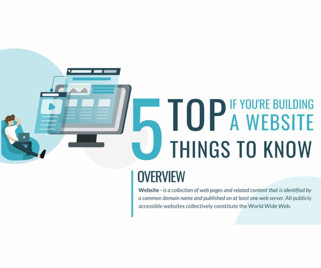 The 5 Top Thing to Know to Build a Website
