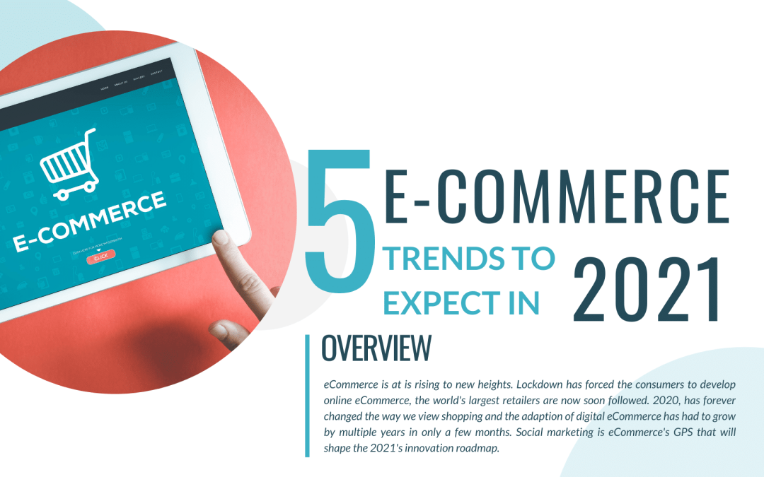 5 eCommerce Trends to expect in 2021