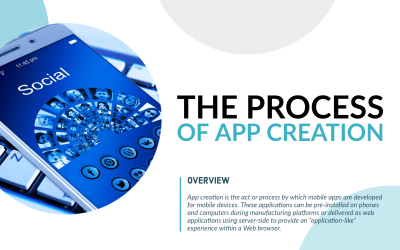The process of App Creation